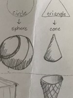 2D to 3D Shapes close-up