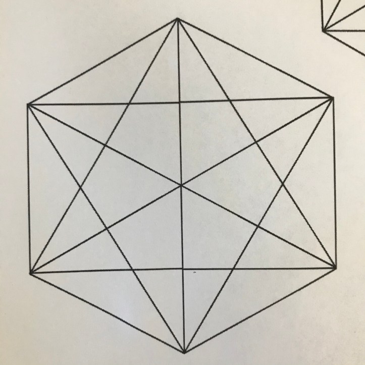 hexagon.triangles
